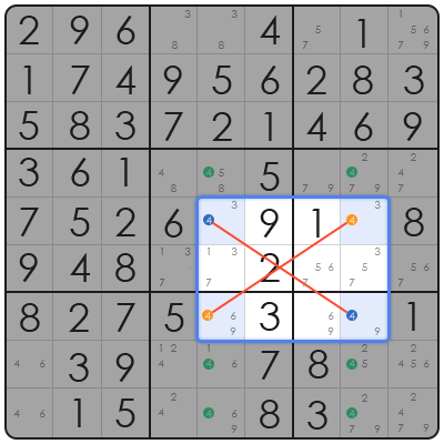 nyt sudoku hard answers today